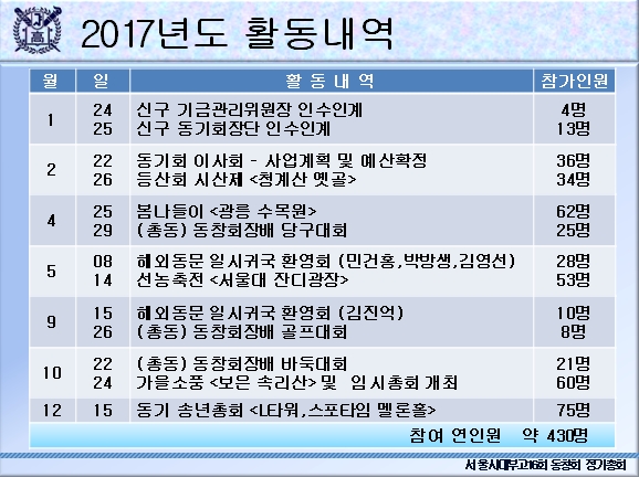 2017활동내역.jpg