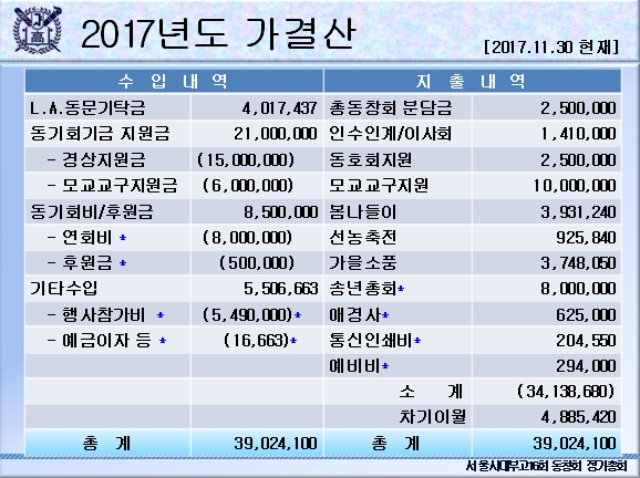2017가결산.jpg