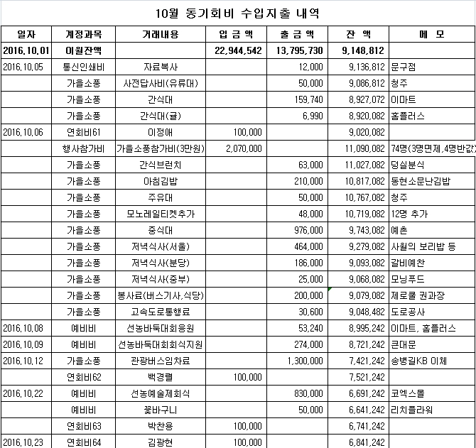 10월 수입지출1.jpg