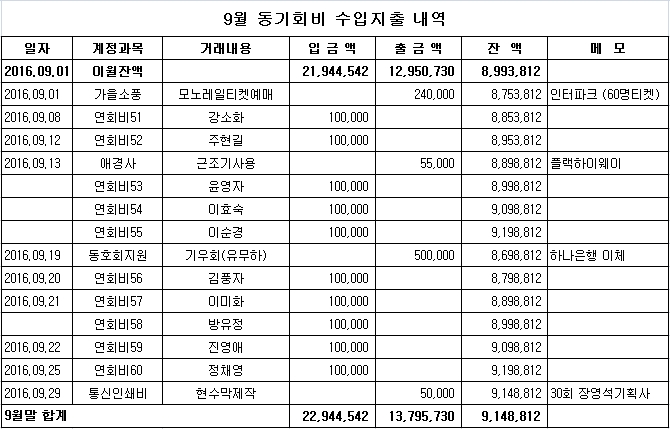9월 수입지출.jpg