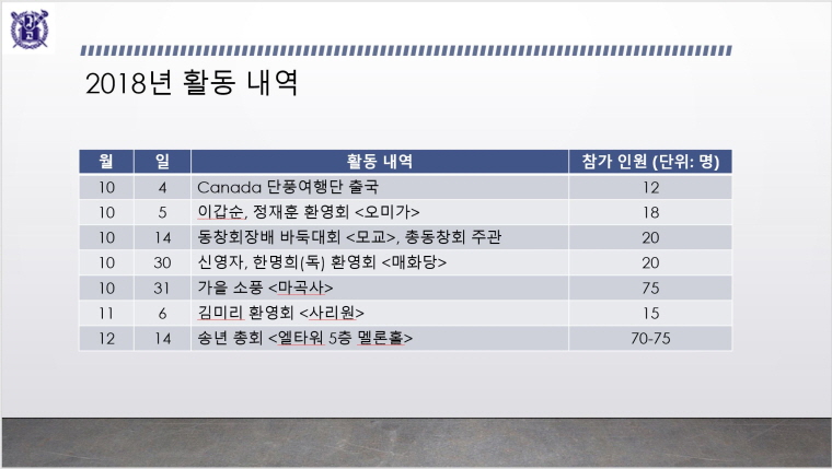 ppt004.JPG