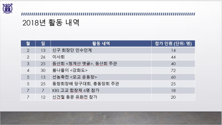 ppt003.JPG