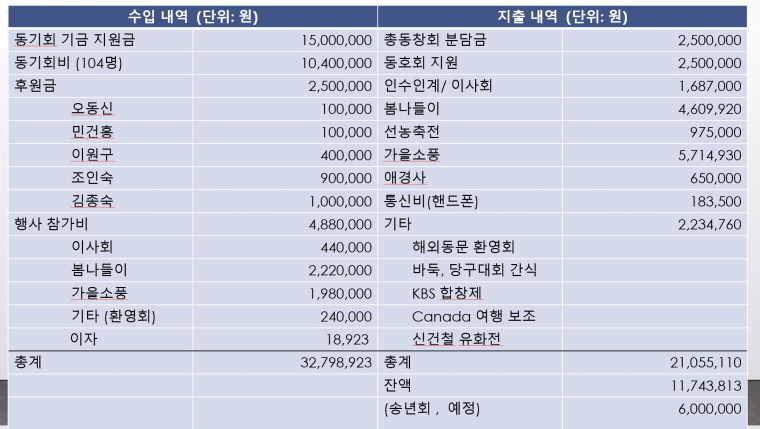 ppt006.JPG